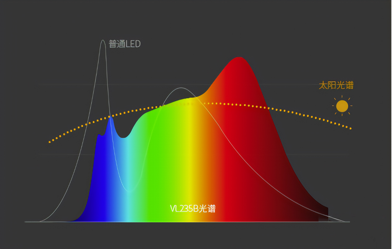 IHY-全光譜1.jpg